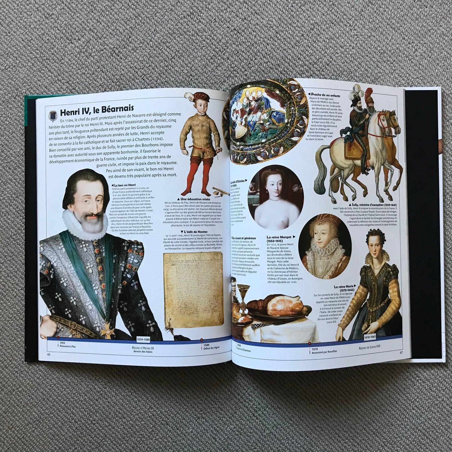 Rois et reines de France