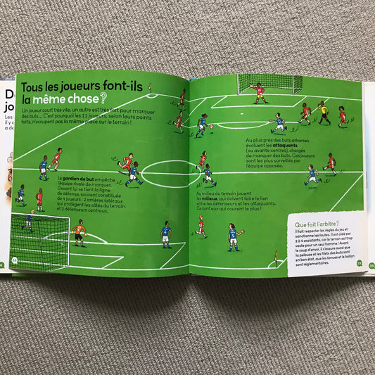 Mes p’tites questions : le football