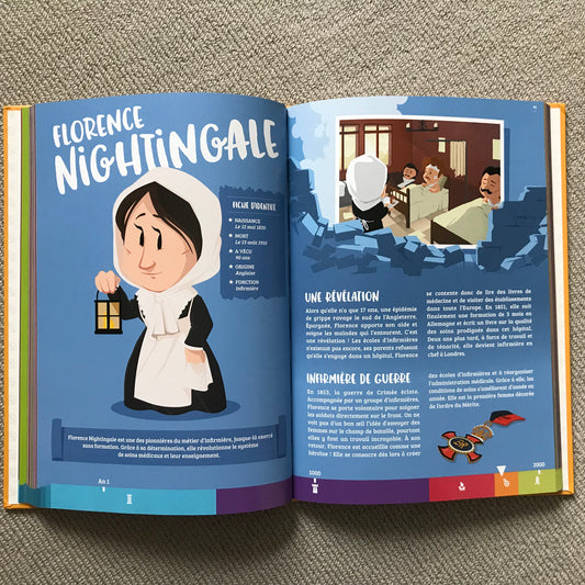 100 grandes femmes de l’Histoire