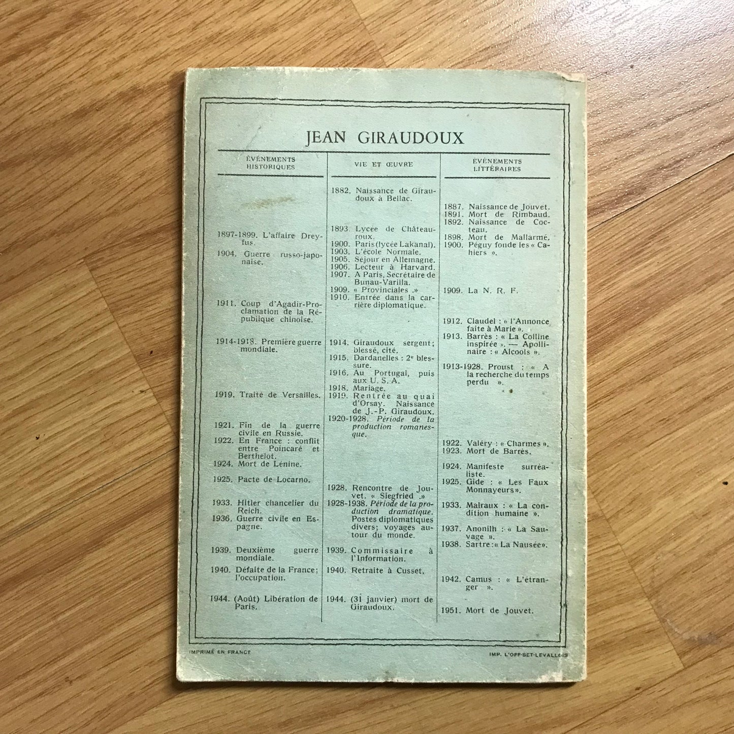 Giraudoux, Jean - Pages choisies