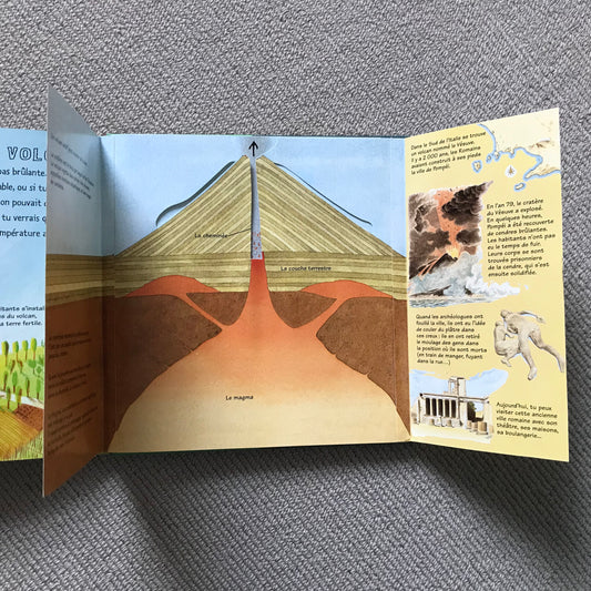 Kididoc: Le feu et les pompiers